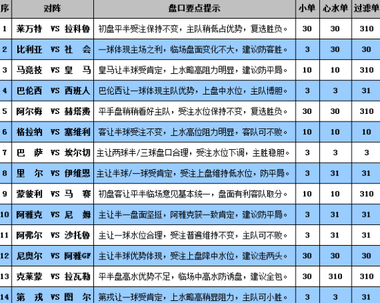 2024新澳门彩生肖走势图,预测说明解析_XT98.754