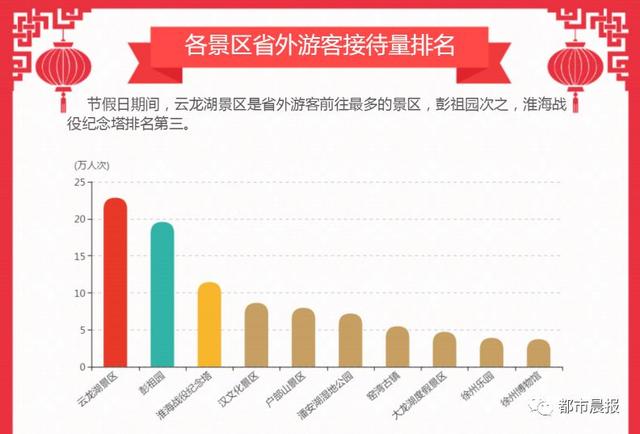 澳彩开奖记录-2024年开奖记录,深层设计策略数据_纪念版73.833