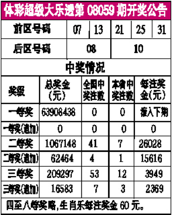 大众网官网开奖结果,现状说明解析_Deluxe47.537