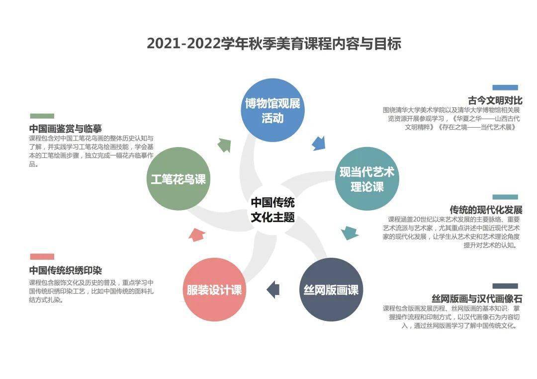 2024新奥资料免费精准109,创新执行设计解析_The23.966