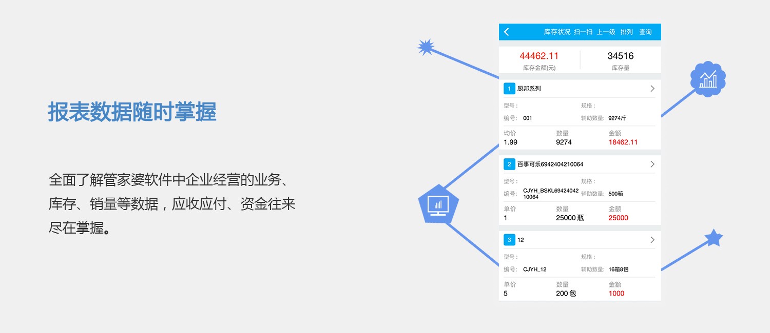 77778888管家婆必开一期,实地数据执行分析_YE版42.903