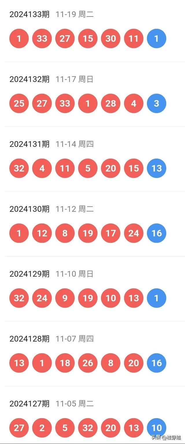 2024年新奥门天天开彩,灵活实施计划_专业款82.528