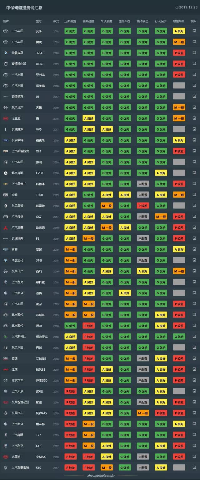 大众网官网开奖结果,权威评估解析_特别版90.991