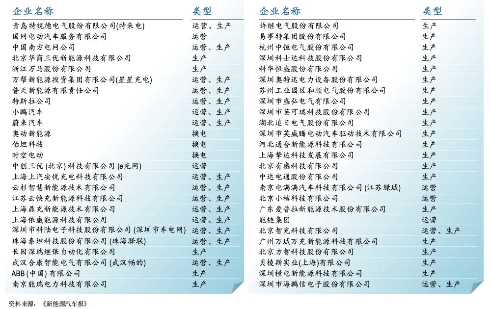 新澳门资料大全正版资料_,现状解答解释定义_挑战版31.270