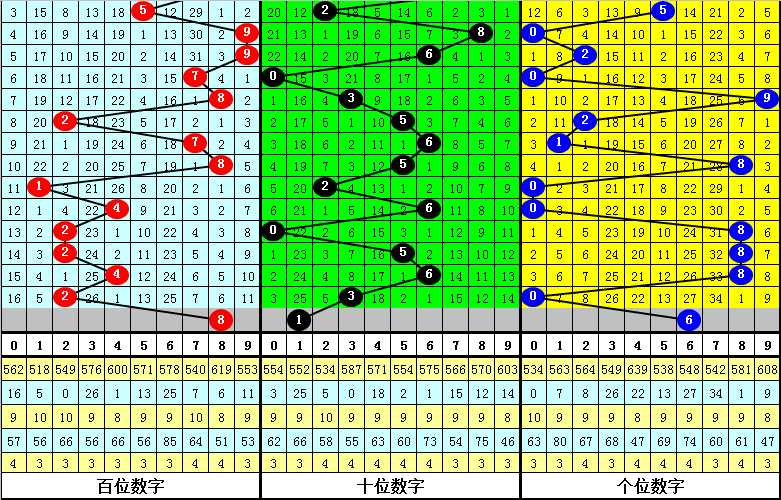 澳门六今晚开什么特马,预测分析说明_vShop19.677