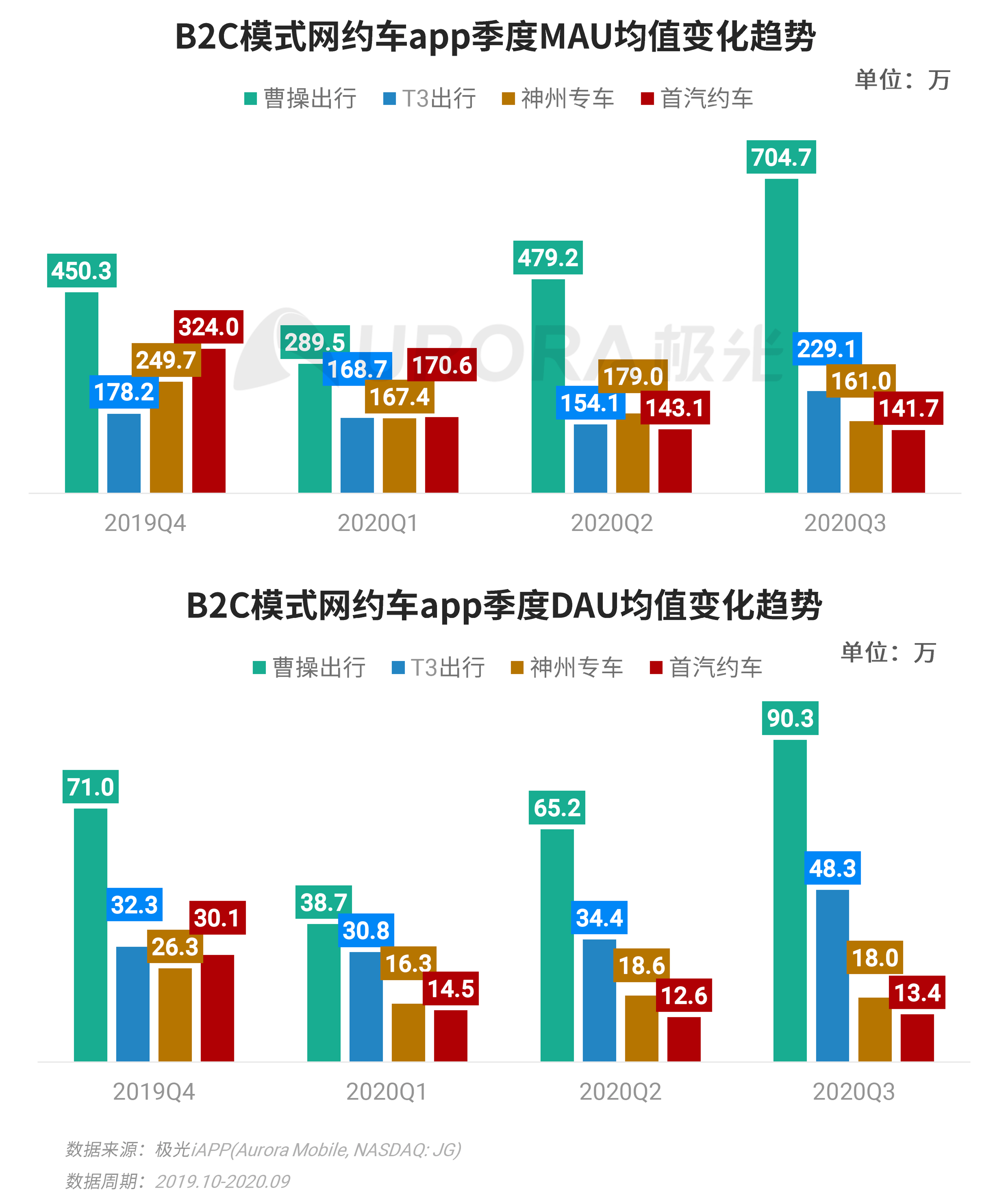 新澳门今晚开奖结果+开奖记录,全面数据分析实施_社交版54.308