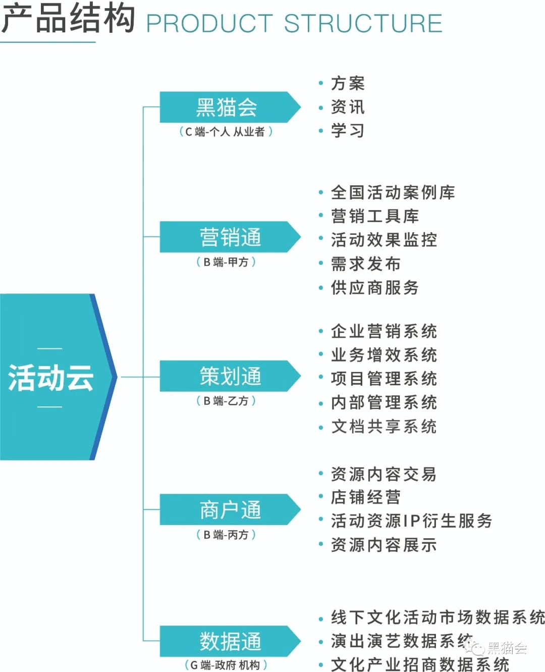 正版资料免费资料大全十点半,数据导向解析计划_定制版97.462