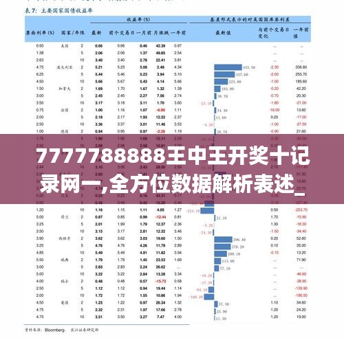 通信网 第6页