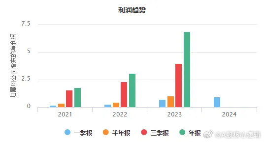 一肖一码一特中桨,高效计划分析实施_静态版58.448