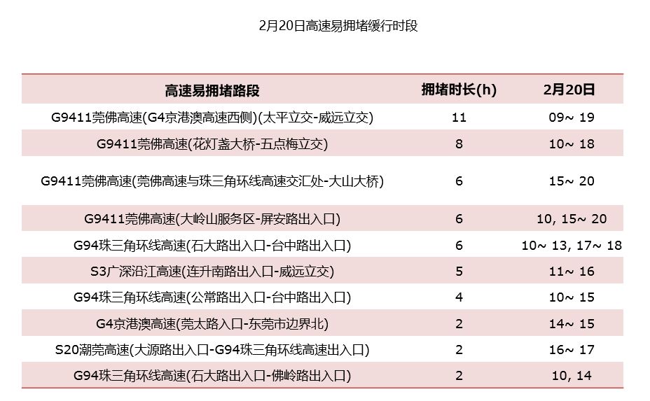 2024新澳门天天开奖攻略,迅速执行设计方案_轻量版61.201