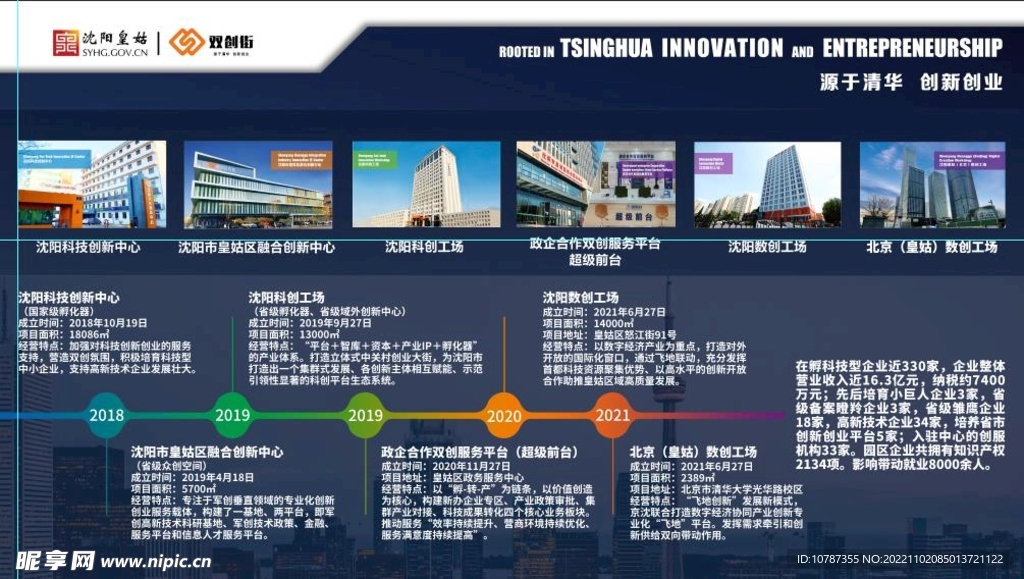 2024新奥精选免费资料,数据整合设计解析_UHD款50.514