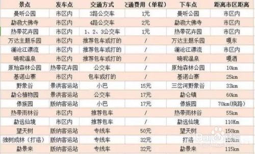 2024年澳门特马今晚开奖号码,深入分析解释定义_粉丝款42.96