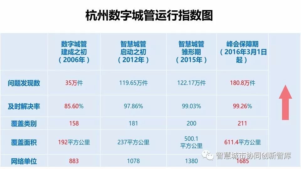 2024年澳门特马今晚,实践分析解析说明_理财版79.486