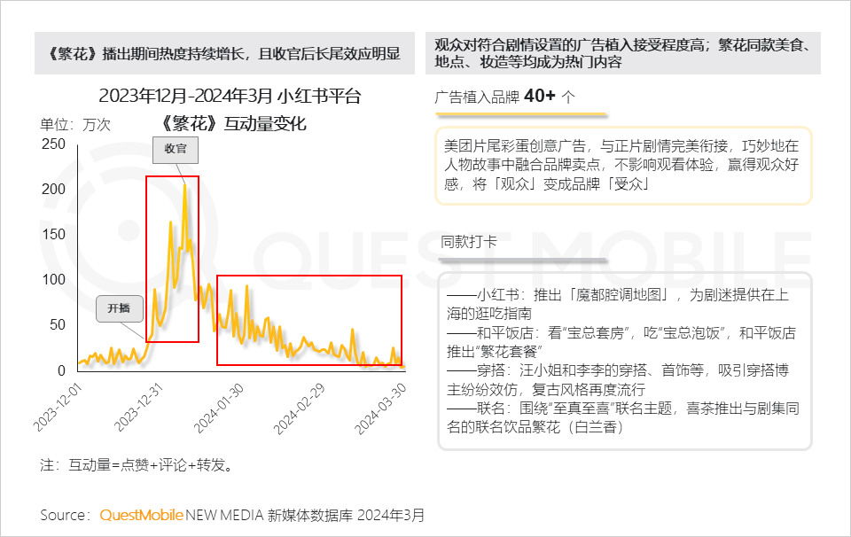 2024澳门六今晚开奖结果,灵活操作方案_增强版31.165