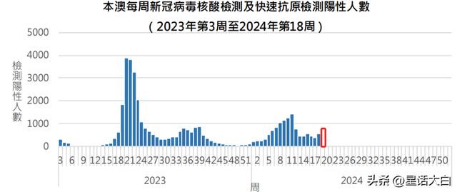 香港澳门今晚开奖结果,实际应用解析说明_VR98.875