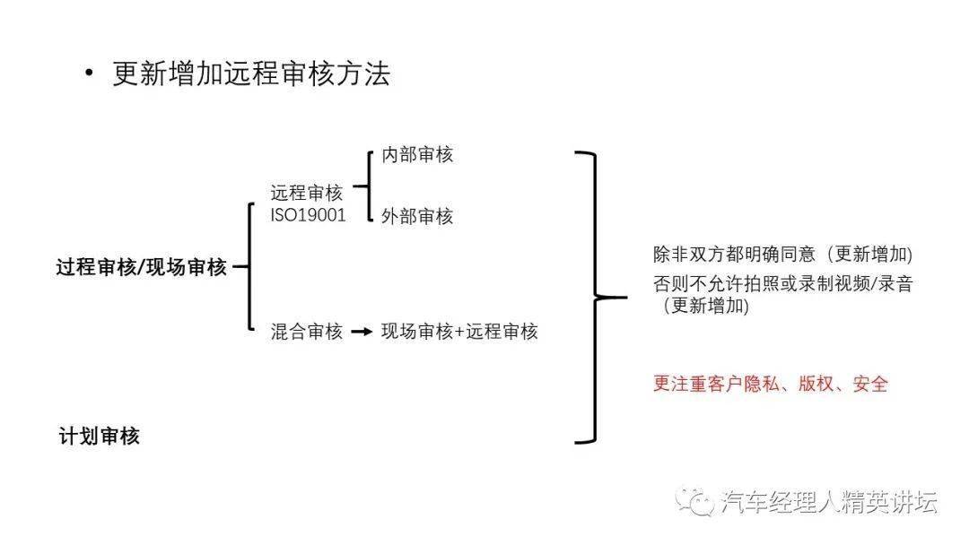 2024澳门新奥走势图,现象解答解释定义_Executive49.873