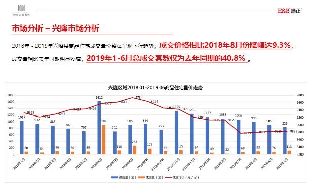 新澳天天开奖资料大全1050期,资源整合策略实施_Harmony款49.269