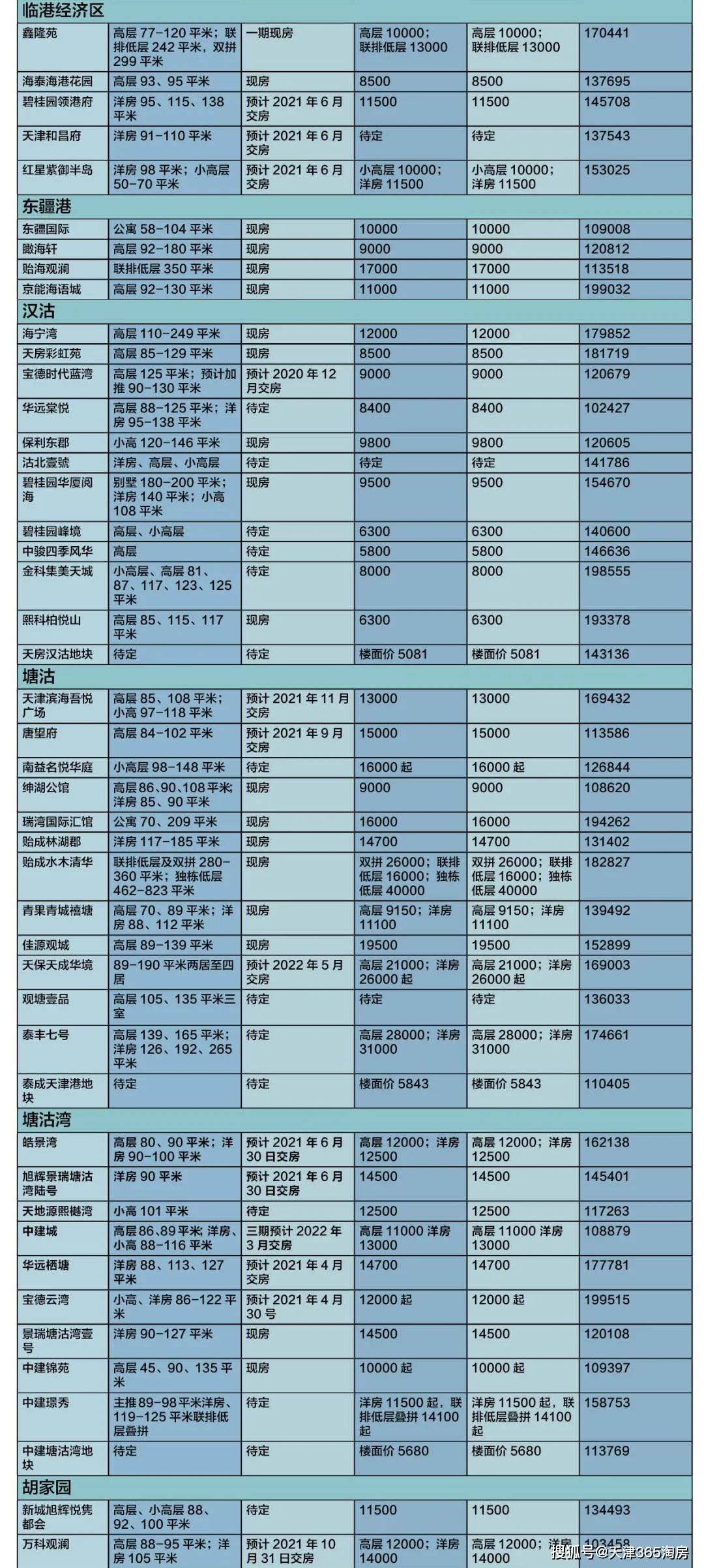 2024新奥历史开奖记录85期,稳定性计划评估_限量版17.849