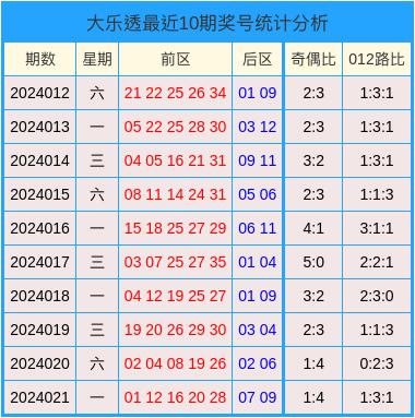 2024澳门天天开好彩大全开奖结果,深层数据计划实施_R版66.524