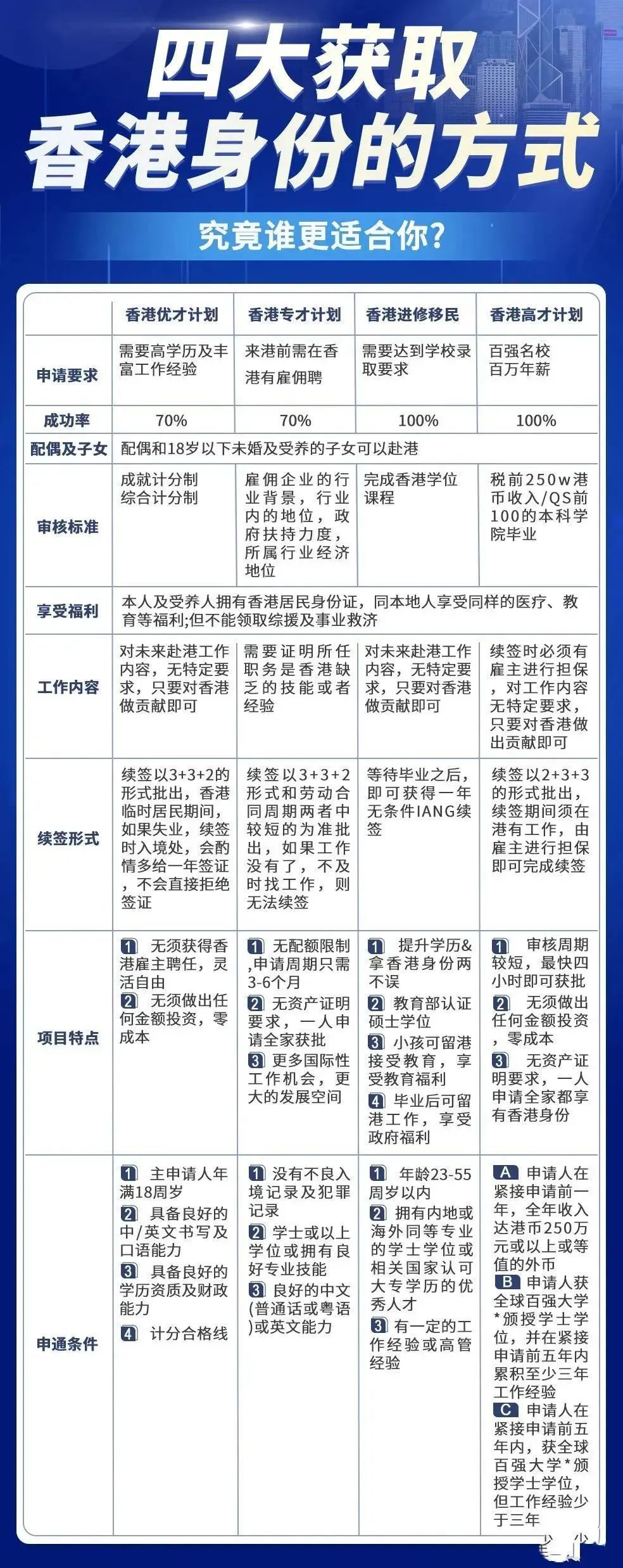 香港最快最准资料免费2017-2,诠释解析落实_Gold69.340