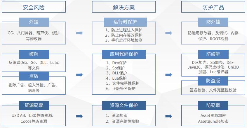 澳门期期准六肖期期准,安全性方案设计_Kindle98.592