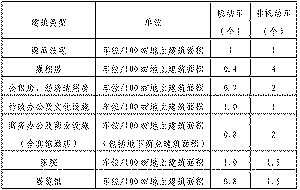 大带宽 第6页