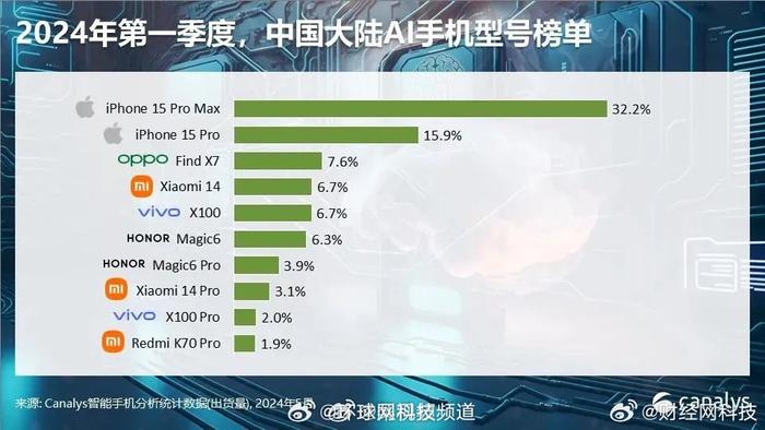 2024年正版免费资料最新版本,科学研究解释定义_Windows24.483