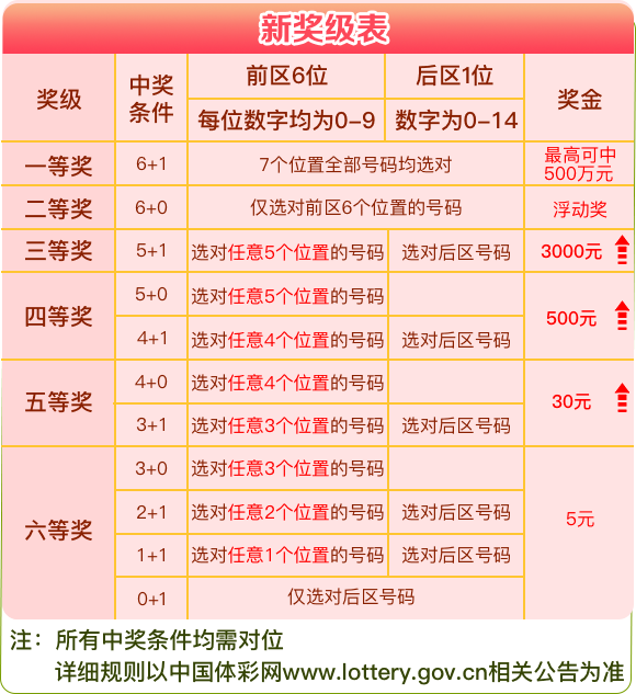 330期新澳门开奖结果,连贯评估方法_Harmony款96.66