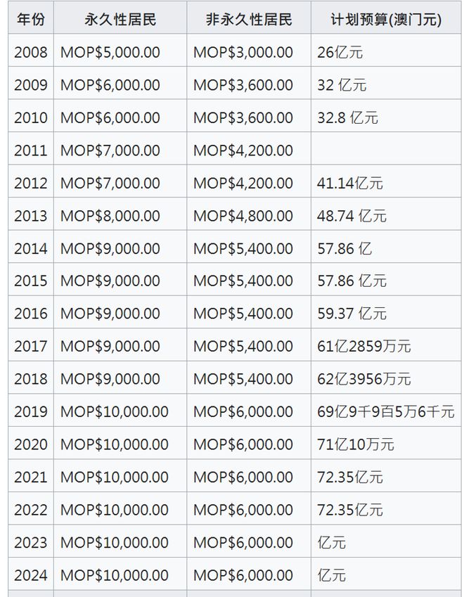 澳门一码一码100准,时代说明解析_豪华款36.375