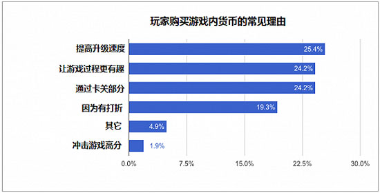 澳门正版精准免费大全,实地考察数据策略_手游版18.962