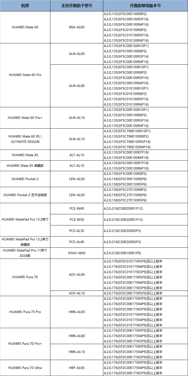 014975cm港澳开奖查询,数据设计支持计划_Harmony款24.417