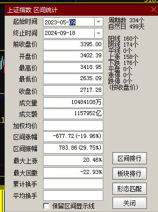 55049王中王一肖中特,快捷问题解决指南_Executive55.562