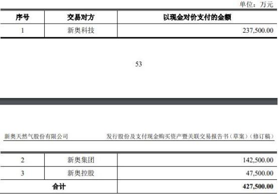 2024年新奥历史开奖号码,诠释解析落实_领航款8.44.51