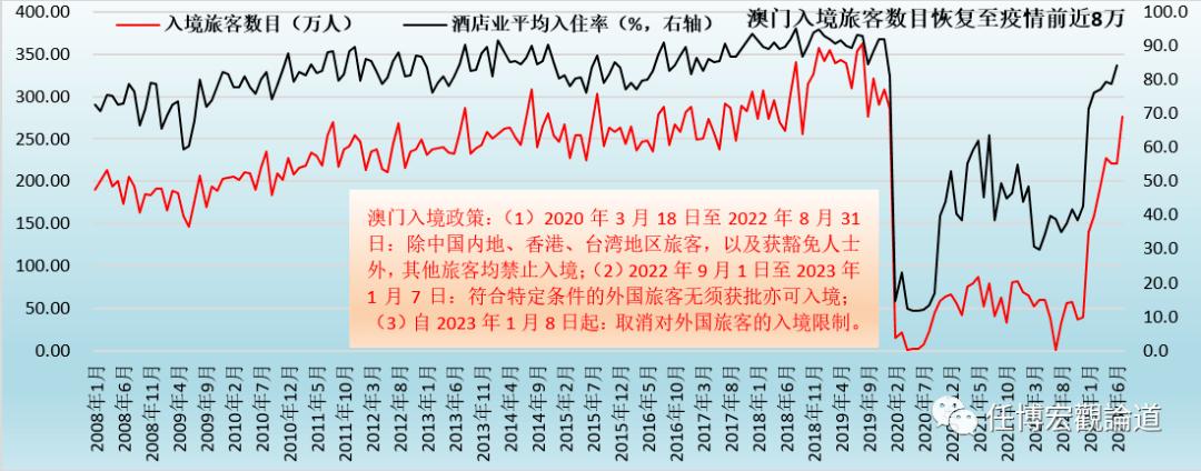 新澳门资料免费长期公开,2024,数据引导设计策略_挑战款76.390