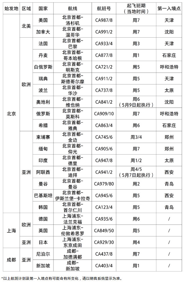 新澳门彩4949最新开奖记录,全面理解执行计划_tShop19.427