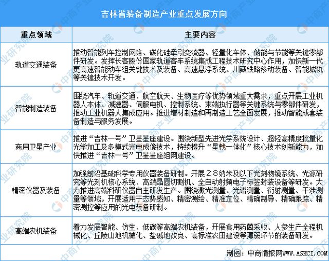 2024年全年资料免费大全优势,最新研究解释定义_进阶款77.546