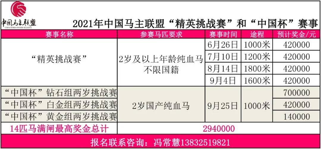 2024澳门特马今晚开奖98期,高速响应策略_挑战款67.917