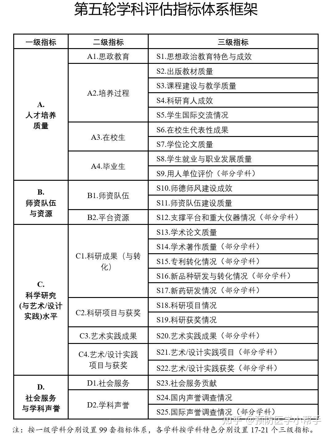 新澳天天开奖资料大全最新54期129期,稳定性计划评估_轻量版22.599