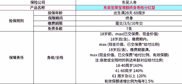 494949最快开奖结果+香港,实证说明解析_微型版13.59