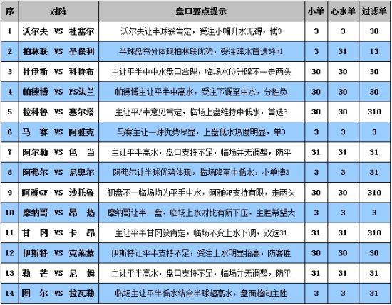 澳门六开奖结果2023开奖记录,最新解答解释定义_入门版2.462