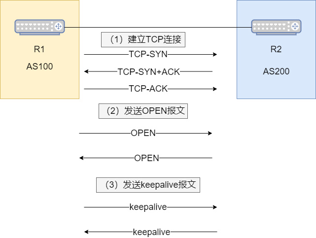 一码一肖一特一中,预测分析解释定义_UHD62.938