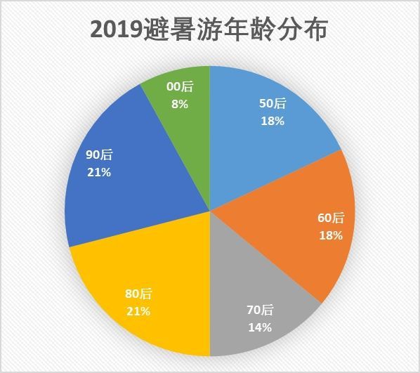 香港澳门今晚开奖结果,实地分析数据设计_经典版60.476