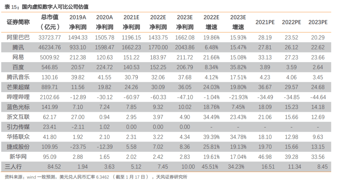 555525王中王四肖四码,现状分析解释定义_SE版95.518