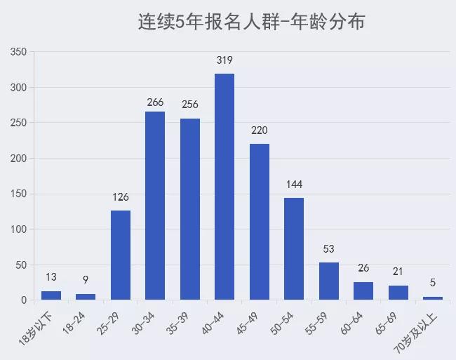 新澳门今晚开特马开奖结果124期,深层设计策略数据_Windows48.74