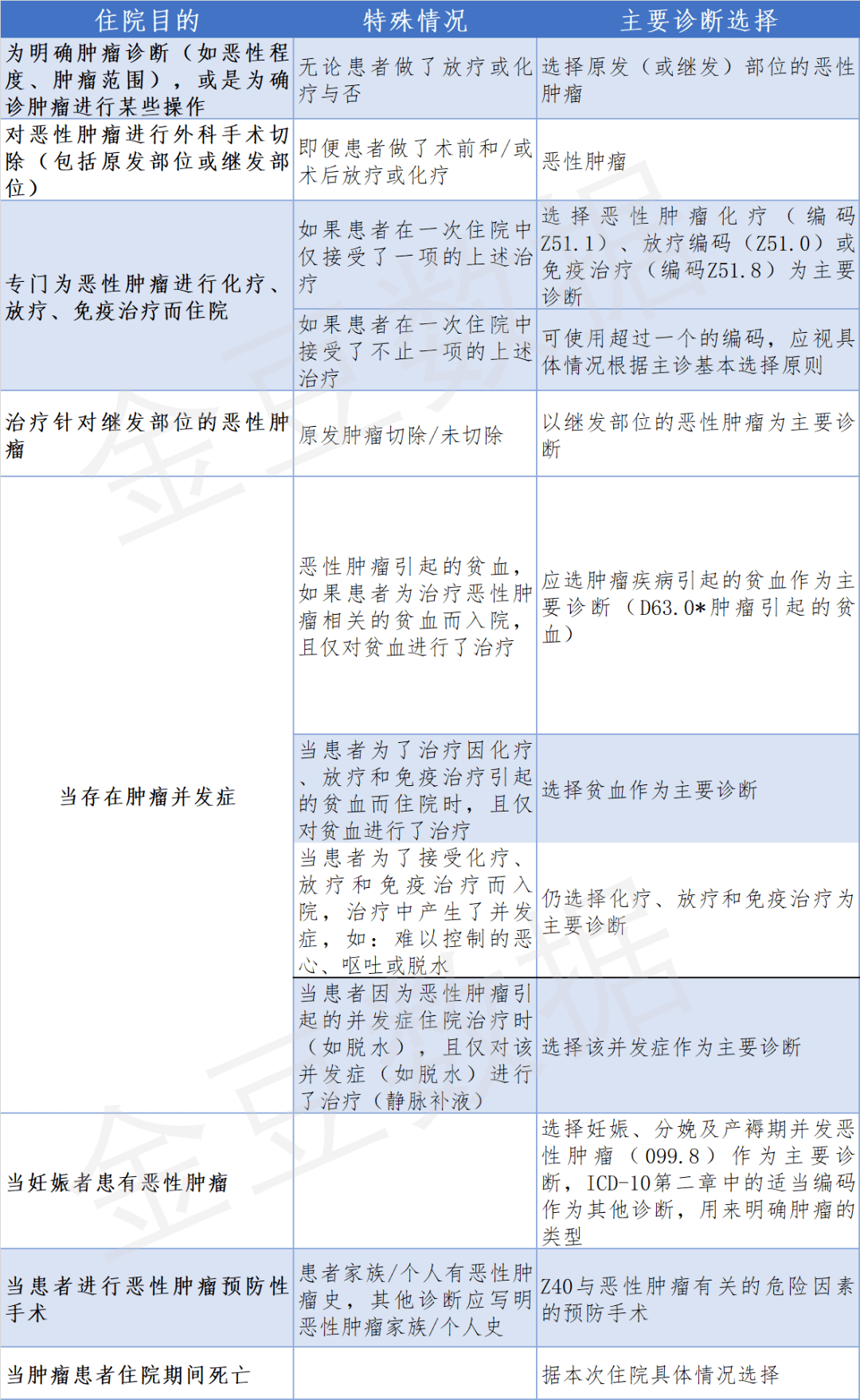 白小姐449999精准一句诗,全面设计执行策略_高级版84.316