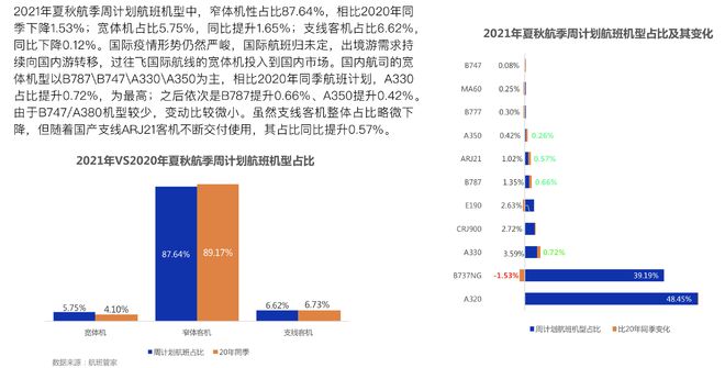 澳门最精准资料免费公开,最新数据解释定义_Max67.353