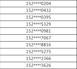 最准一肖100%最准的资料,统计解答解释定义_ChromeOS31.647