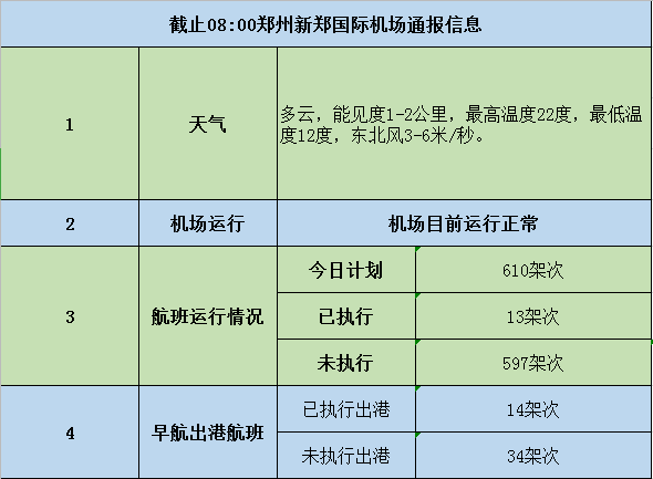 新澳门开奖结果2024开奖记录,高速方案响应解析_L版23.202