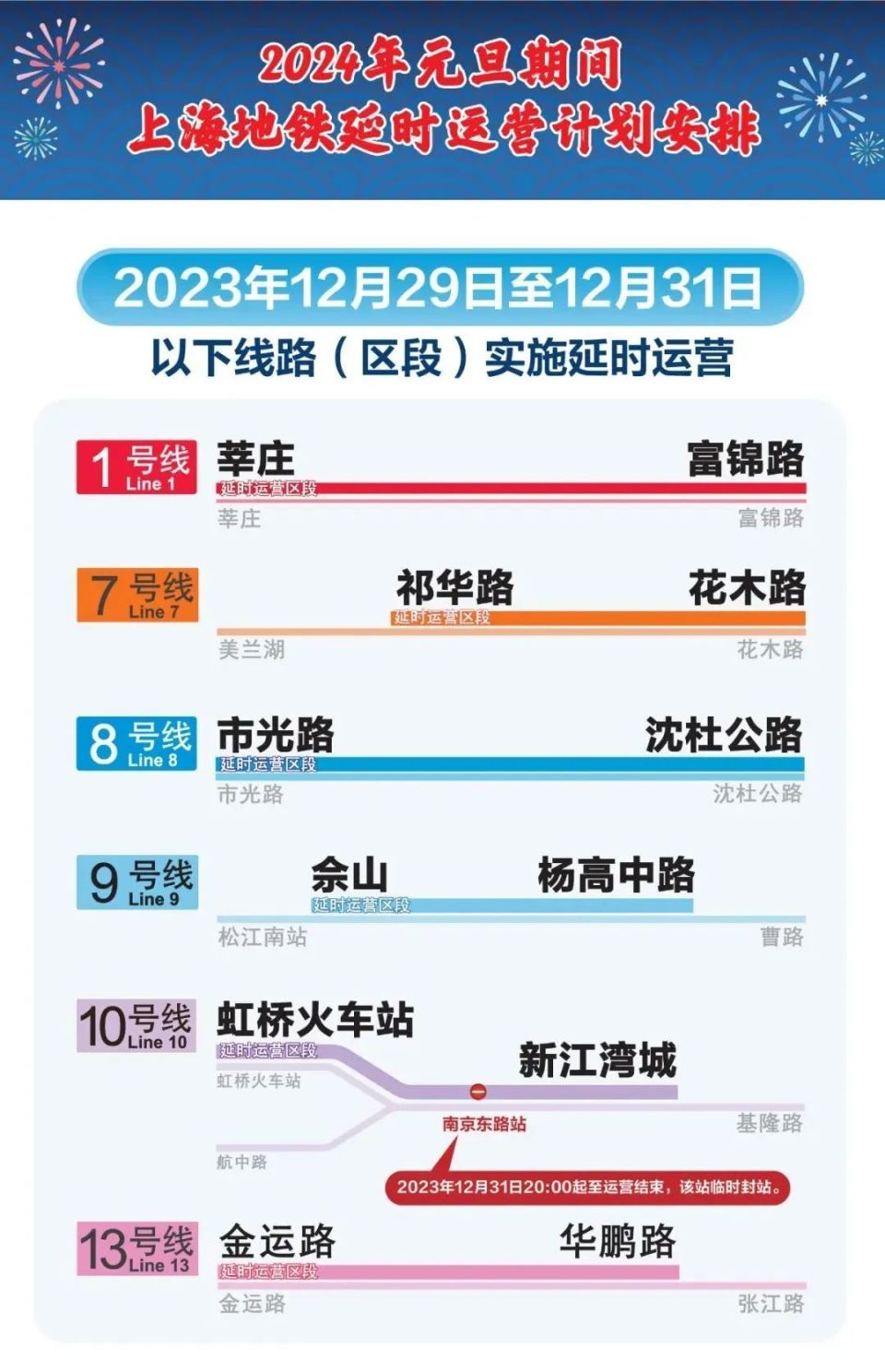 新澳开奖结果+开奖记录,调整方案执行细节_领航款79.736