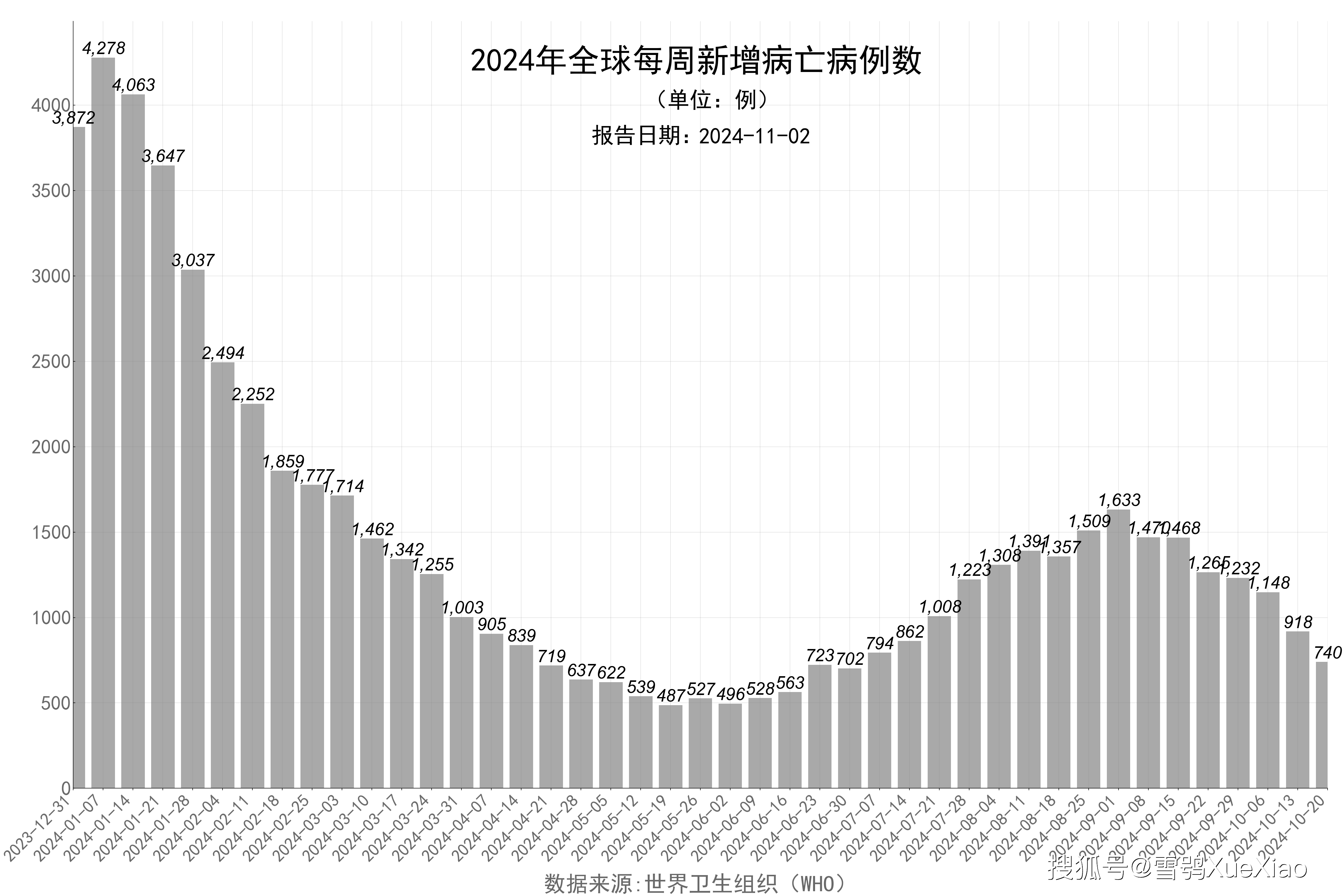 2024澳门六开彩开奖结果查询,最新方案解析_Lite13.643